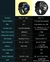 Smartwatch KOSPET TANK T2 Ultra Original - loja online