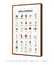 Imagem do Quadro Decorativo Cozinha Vegano Proteínas