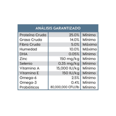 SKIN & COAT SALMÓN CROQUETAS DIAMOND NATURALS HOLISTIC - Mambo Mascotas