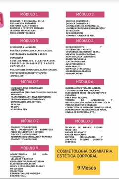 3 EN 1 COSMETOLOGIA COSMIATRIA Y ESTETICA CORPORAL OFERTA - comprar online
