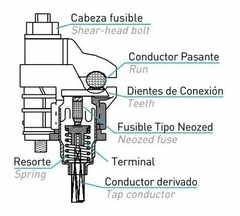 MORSETO PKD-14 PF / C/ PORTA FUSIBLE INC. "LCT" - comprar online