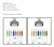 Conector Macho Rj45 de Passagem Sohoplus Cat6 - 10 Peças - comprar online