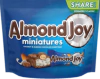 Almond Joy