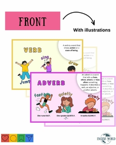 Parts of the speech flashcards - DIGITAL en internet