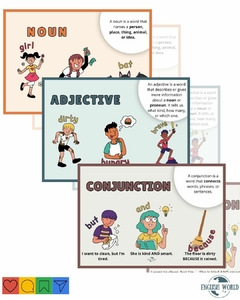 Parts of the speech flashcards - DIGITAL - English World