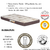 COLCHÃO ESPUMA GLOBALFLEX D23 TOP LINE - comprar online