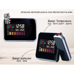 Digital Projection Clock
