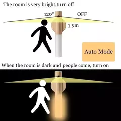 Luz nocturna con Sensor de movimiento, lámpara Led portátil magnética para in - tienda en línea