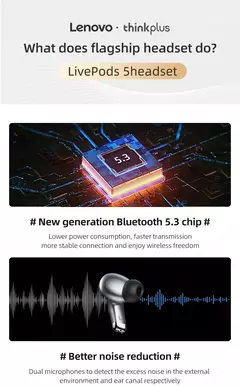 Imagen de Original Lenovo LP5 auricular inalámbrico Bluetooth carga rápida anti agua.