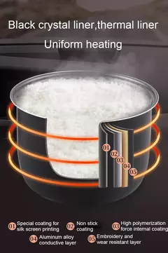 Olla de Cocina Eléctrica a Presión. - comprar en línea