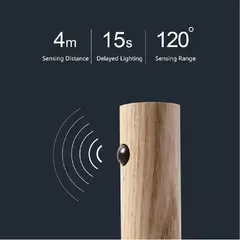 Luz nocturna con Sensor de movimiento, lámpara Led portátil magnética para in en internet