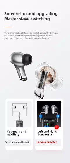 Original Lenovo LP5 auricular inalámbrico Bluetooth carga rápida anti agua.