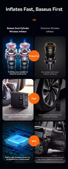 Inflador de neumáticos portátil para coche, compresor de aire de 250W