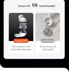 Lenovo-auriculares inalámbricos LP5 TWS con Bluetooth