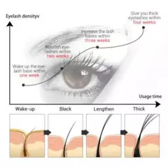 Alopecia-Tratamiento Capilar para Mujer - tienda en línea
