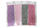 ELOISE STRASS GEMA AUTOADHESIVA *12PCS COLOR SURTIDA 9992022883277 - comprar online