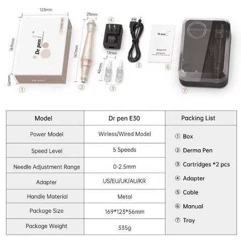 DR.PEN ULTIMA - E30 6932024018140 - )