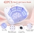 CABINA INALAMBRICO SUN SS10 STRASS 42LED/168W