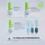 CHERIMOYA KIT PARA ESSENCE SEMIPERMANENTE UV/GEL POLISH 7ML*8PCS CH029 - OFERTA - Magic girl Srl