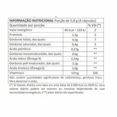 Óleo de Cártamo 60 cápsulas 1450mg - comprar online