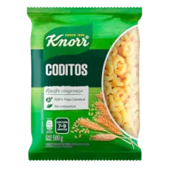 CODITOS