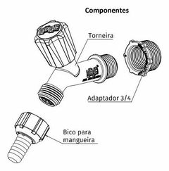 Torneira PVC na internet