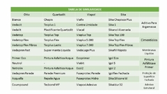 Tecplus 1 - loja online