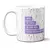 Caneca Mãe É Flor - comprar online