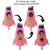 Garrafa Foguete - Menina - loja online