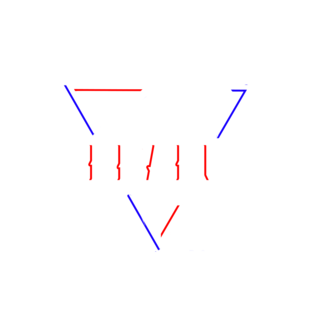 Brabo Imports
