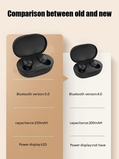Tws bluetooth sem fio fones de ouvido com microfone esportes à prova dtwágua c - comprar online