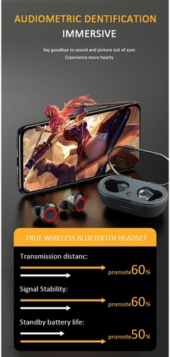 Fone de Ouvido sem Fio com Controle por Toque, Headphone Y50 com Bluetooth 5.0,