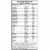 True Multi Woman (90 tab) - Padrão: Único - comprar online