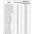 Tênis Feminino Infantil AZ - loja online
