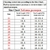 Tamanho 21-32 crianças antiderrapante desgastar-resistente sapatos casuais meni - loja online