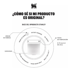 Mate Stanley Original Acero Inoxidable Térmico 236 Ml - Cuchillos de Tandil