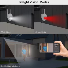 Câmeras De Vigilância De Vídeo Sem Fio iCsee