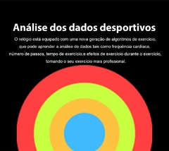 W68+ Ultra Smartwatch Relógio Inteligente Masculino DIY Vídeo Relógio Face 2. na internet