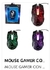 mouse y teclado