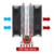 Cpu Cooler Led Dukie Dk-64 para Amd e Intel na internet