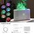 Kinscoter Aroma Diffuser Air Humidifier Ultrasonic Cool Mist Maker Fogger Led Es
