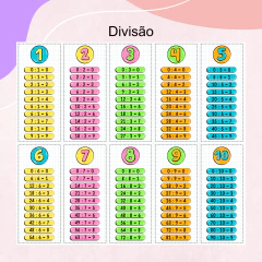 CHAVEIRO ESCOLAR - TABUADA FÁCIL (4 OPERAÇÕES) - Atteliê da Lari Personalizados