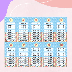 CHAVEIRO ESCOLAR - TABUADA COLORS - Atteliê da Lari Personalizados