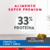 PURINA EXCELLENT GATOS
PURINA EXCELLENT GATOS ADULTOS
PURINA EXCELLENT GATO SABOR POLLO ARROZ
PURINA EXCELLENT GATOS POLLO ARROZ
