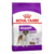 royal canin
royal canin para perros
royal canin gigante
royal canin gigant adulto