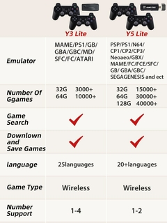 usb com 10000 jogos pórtatil 4k game trick - loja online