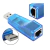 Adaptador Usb Lan Placa De Rede Externa Rj45 Ethernet 10/100 na internet