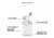 Fone De Ouvido Bluetooth i12 5.0 Branco TWS na internet