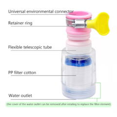 Adaptador Extensible para Canilla con Filtro - tienda online