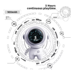 Ventilador Colgante para Cara Astronauta - iLion Store